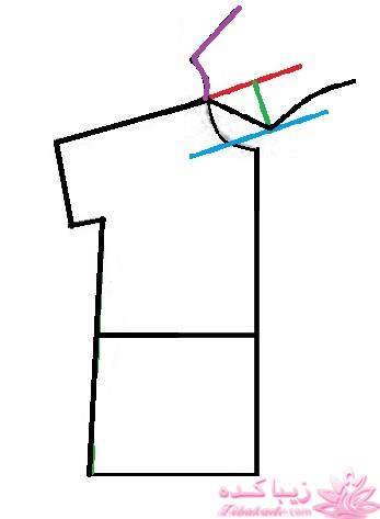 آموزش دوخت مانتو