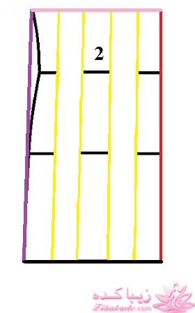 آموزش دوخت مانتو