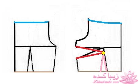 آموزش دوخت لباس مجلسی