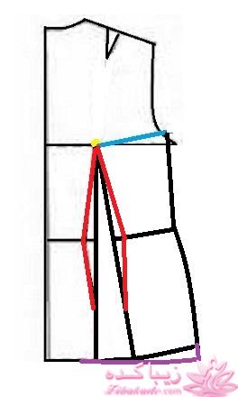 آموزش دوخت لباس مجلسی