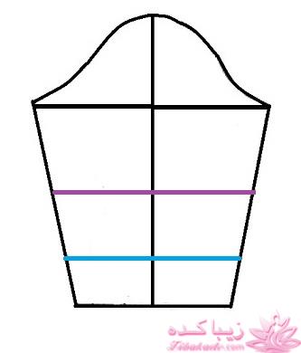 آموزش دوخت مانتو