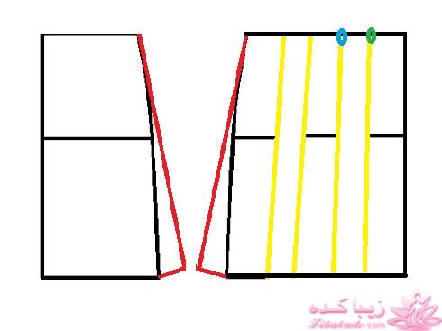 آموزش خیاطی لباس کودک