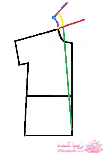 آموزش دوخت مانتو