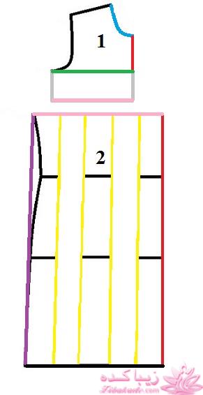 آموزش دوخت مانتو