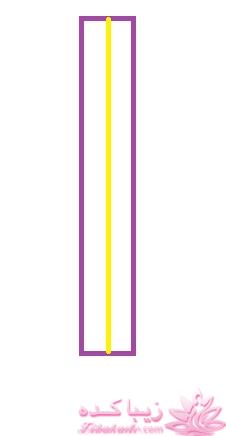 آموزش خیاطی لباس کودک