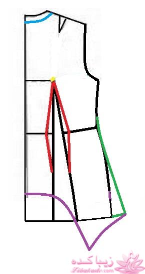 آموزش دوخت لباس مجلسی