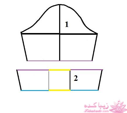 آموزش دوخت مانتو