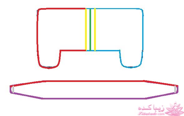 آموزش دوخت سیسمونی نوزاد