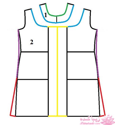 آموزش دوخت مانتو