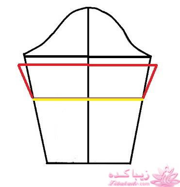 آموزش دوخت مانتو