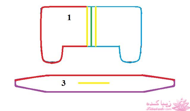 آموزش دوخت سیسمونی نوزاد