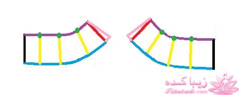 آموزش دوخت لباس مجلسی