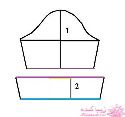 آموزش دوخت مانتو