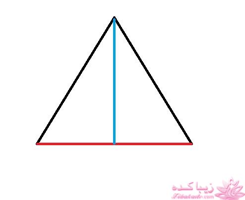 آموزش خیاطی لباس کودک