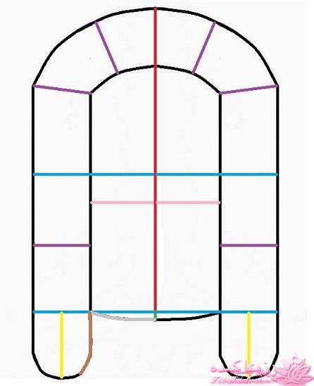آموزش دوخت سیسمونی نوزاد