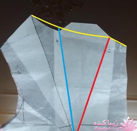 پرسش و پاسخ خیاطی