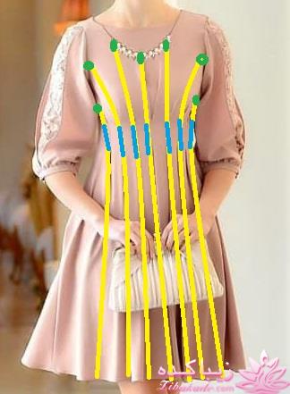 پرسش و پاسخ خیاطی