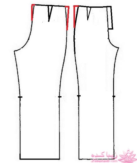 پرسش و پاسخ خیاطی