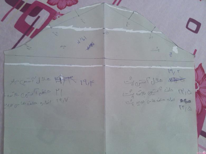 پرسش و پاسخ خیاطی به روش مولر