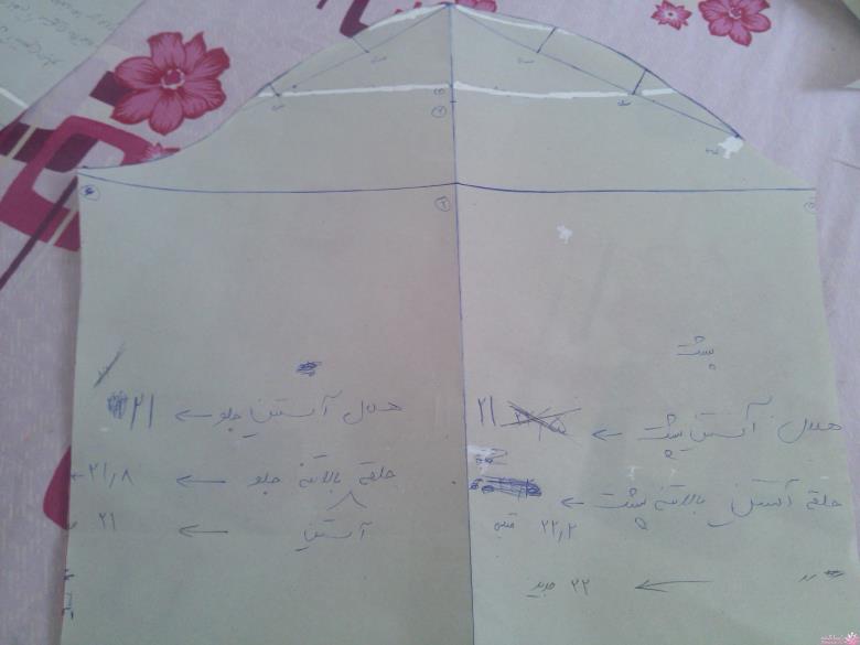 پرسش و پاسخ خیاطی به روش مولر