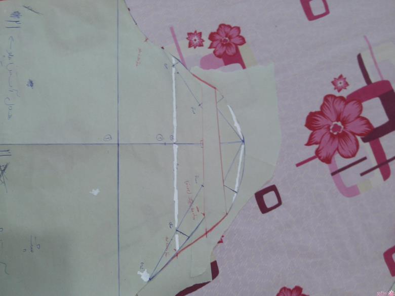 پرسش و پاسخ خیاطی به روش مولر