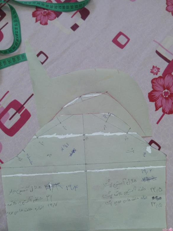 پرسش و پاسخ خیاطی به روش مولر