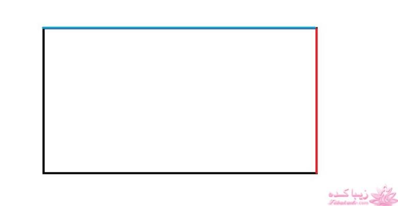 پرسش و پاسخ خیاطی به روش مولر
