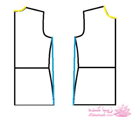 آموزش خیاطی لباس کودک