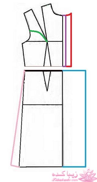 پرسش و پاسخ خیاطی