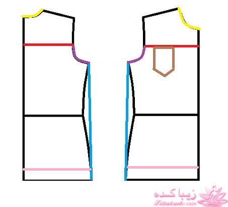 آموزش خیاطی لباس کودک