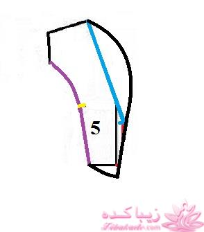 آموزش دوخت مانتو