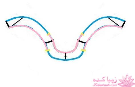 آموزش دوخت لباس مجلسی