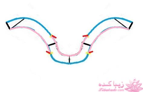 آموزش دوخت لباس مجلسی