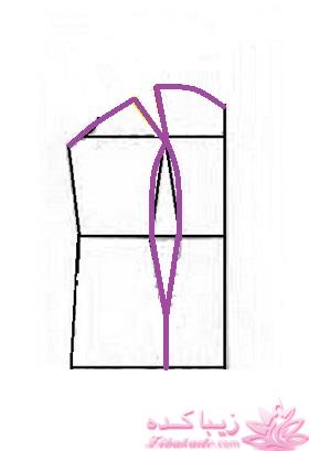 آموزش خیاطی با متد مولر 