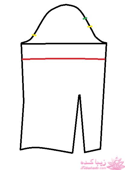 آموزش خیاطی با متد مولر 