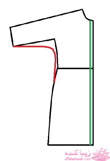 آموزش دوخت مانتو