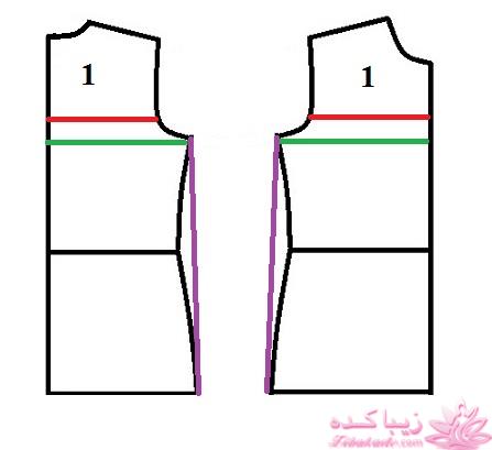 آموزش خیاطی لباس کودک