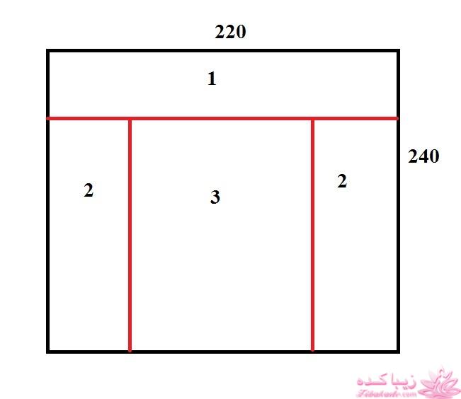 آموزش دوخت روتختی و ملزومات خواب