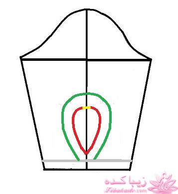 آموزش دوخت مانتو