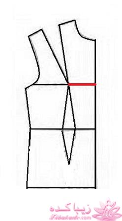 آموزش خیاطی با متد مولر 