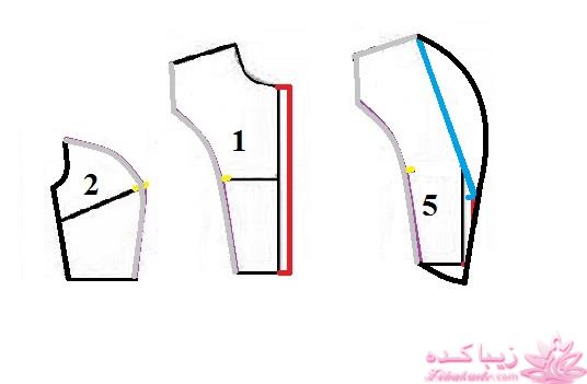 آموزش دوخت مانتو