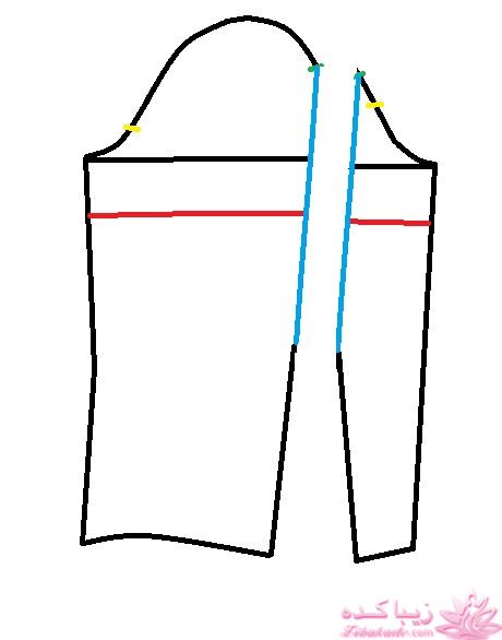 آموزش خیاطی با متد مولر 