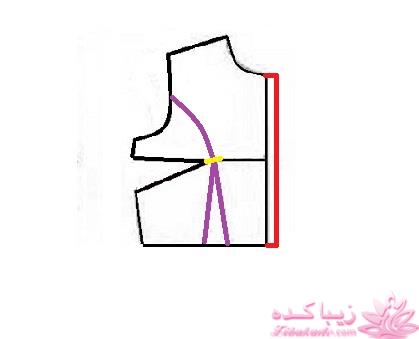 آموزش دوخت مانتو