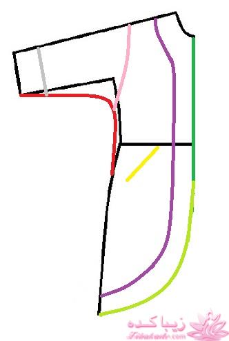 آموزش دوخت مانتو