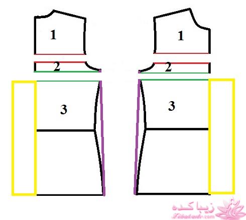 آموزش خیاطی لباس کودک