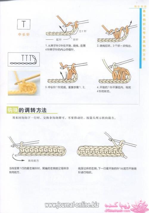 آموزش اصول اولیه ی قلاب بافی و نقشه خوانی