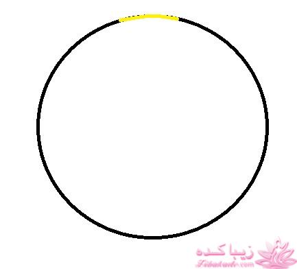 آموزش دوخت سیسمونی نوزاد