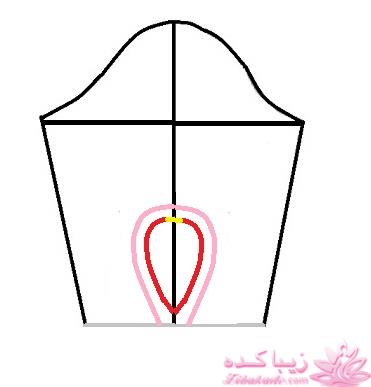 آموزش دوخت مانتو