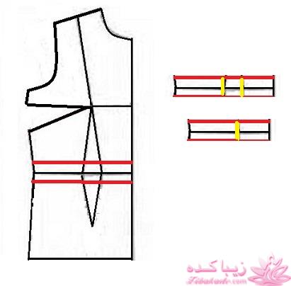 آموزش دوخت مانتو