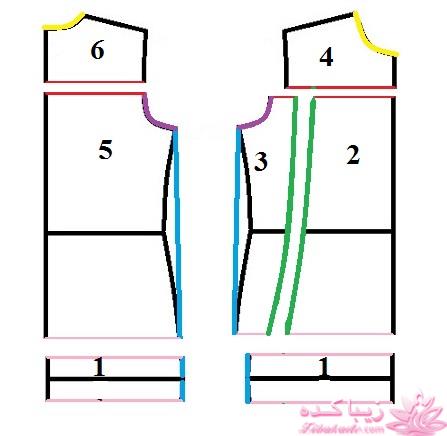 آموزش خیاطی لباس کودک